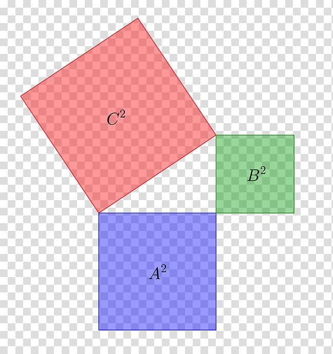 Angle Mathematics Polygon Pythagorean theorem Number, Angle transparent background PNG clipart