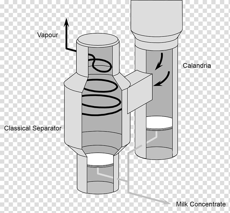 Vapor–liquid separator Evaporator Vapor–liquid separator Evaporation, water transparent background PNG clipart