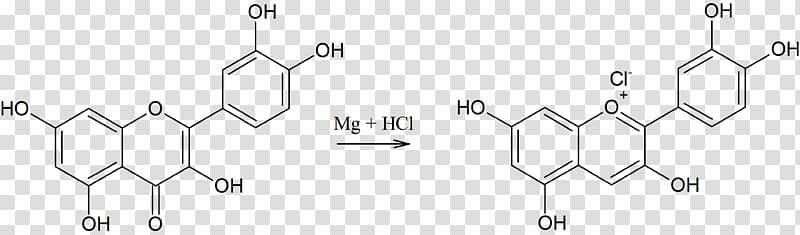 Diosmetin Hesperidin Chemical compound Chemical structure, exam transparent background PNG clipart