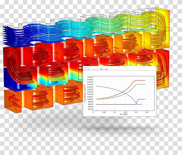 Chemical reactor COMSOL Multiphysics Chemistry Chemical reaction engineering, excel transparent background PNG clipart