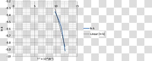Line Angle Point Diagram, line transparent background PNG clipart thumbnail