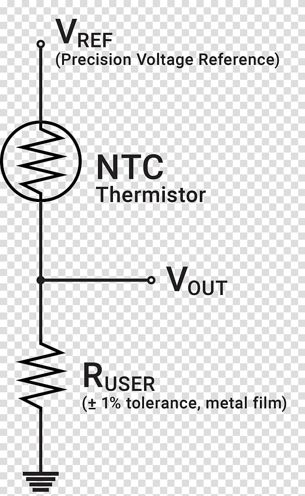 Thermistor Wiring diagram Circuit diagram Schematic Electrical network, Flame sensor transparent background PNG clipart