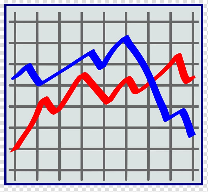 Line chart Graph of a function , grafica transparent background PNG clipart