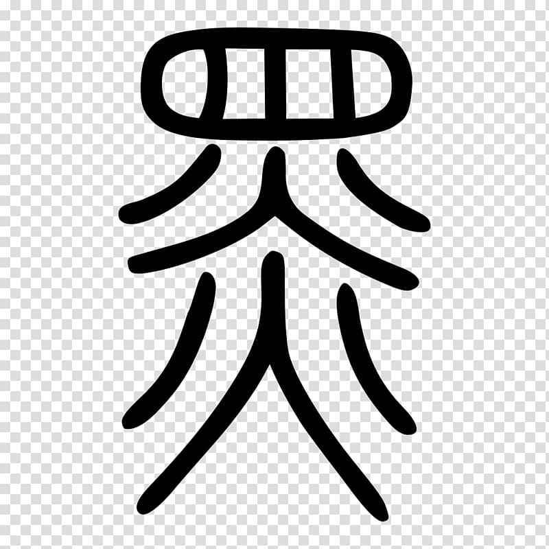 Kangxi Dictionary Radical Chinese characters Encyclopedia Wikipedia, China Seal transparent background PNG clipart
