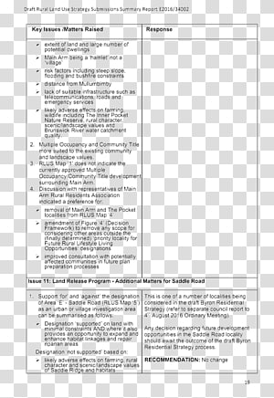 Document Line White, line transparent background PNG clipart thumbnail