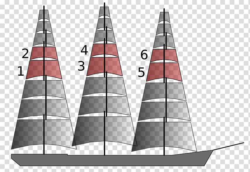 Sailing ship Topgallant sail Topsail Moonraker, sail transparent background PNG clipart