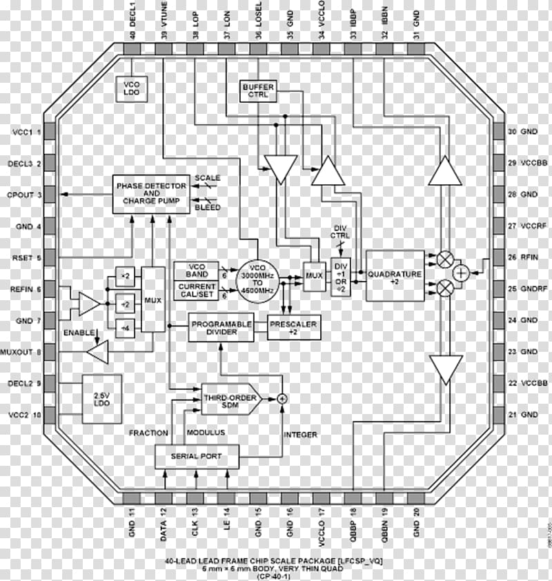 Wiring diagram Integrated Circuits & Chips Analog Integrated Circuit Design Analog Devices Electronic circuit, Mixedsignal Integrated Circuit transparent background PNG clipart