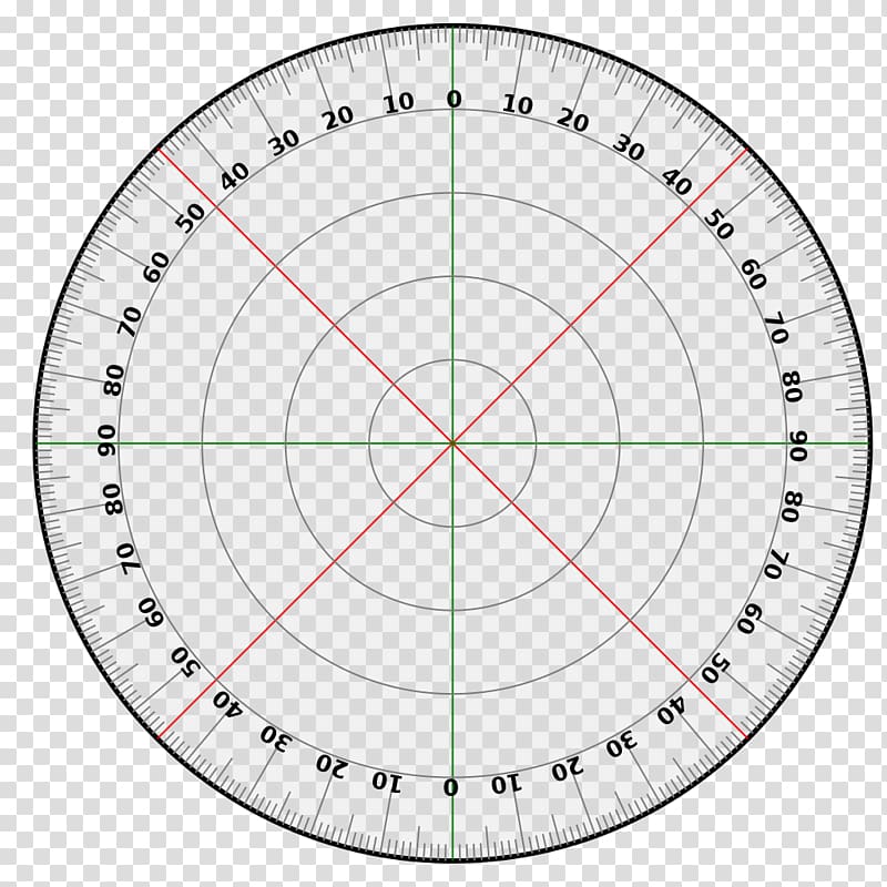 Protractor Circle graph Degree Angle, circle transparent background PNG clipart