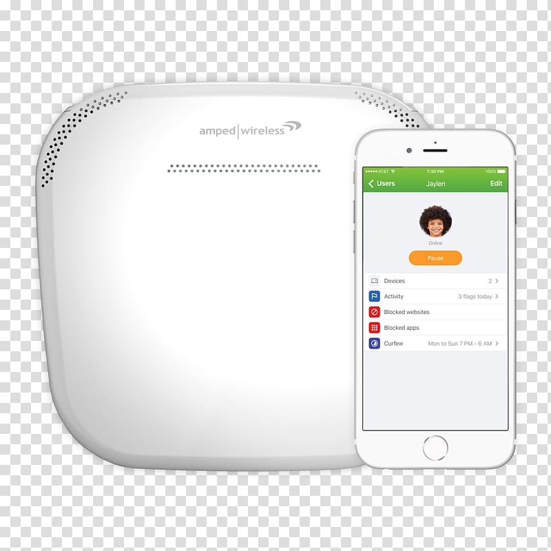 Wireless router Wi-Fi Wireless mesh network Mesh networking, others transparent background PNG clipart