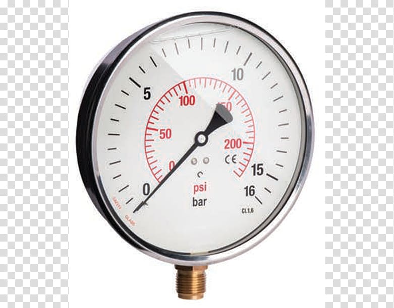 Manometers Pressure WIKA Alexander Wiegand Beteiligungs-GmbH Barometer, others transparent background PNG clipart