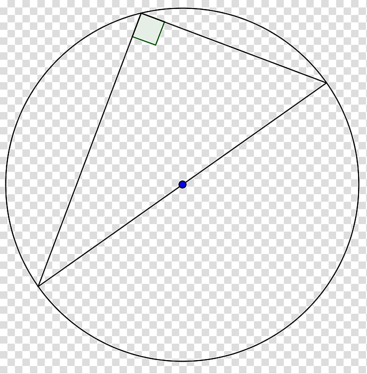 Geometry Mathematician Mathematics Thales\'s theorem Circle, Mathematics transparent background PNG clipart