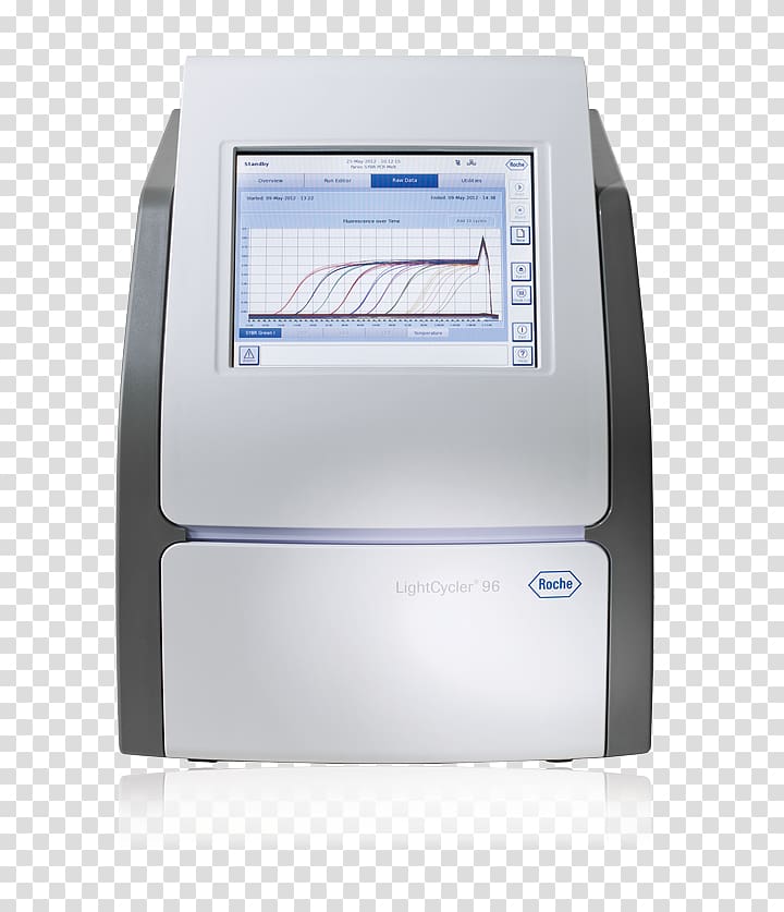 Real-time polymerase chain reaction Thermal cycler Real-time computing Roche Applied Science, science transparent background PNG clipart