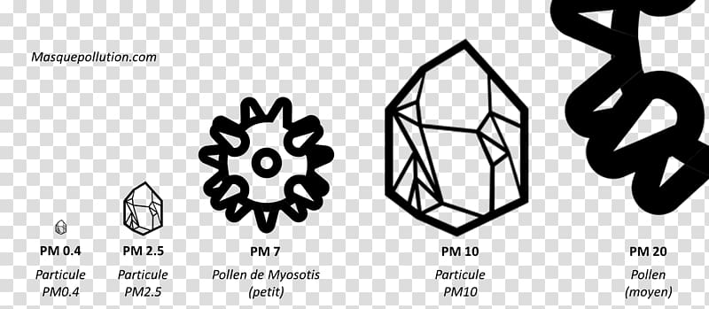 Air pollution Pollen PM10 Particulates, Pollen transparent background PNG clipart