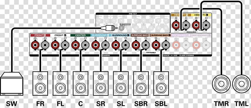 Wiring diagram Bi-wiring Bi-amping and tri-amping Electrical Wires & Cable Loudspeaker, dolby atmos transparent background PNG clipart