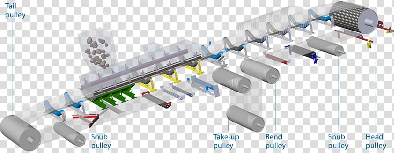 Conveyor belt Conveyor system Conveyor pulley Manufacturing, belt transparent background PNG clipart