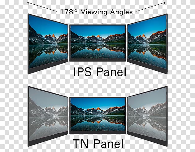 Display device Viewing angle IPS panel Computer Monitors Twisted nematic field effect, others transparent background PNG clipart