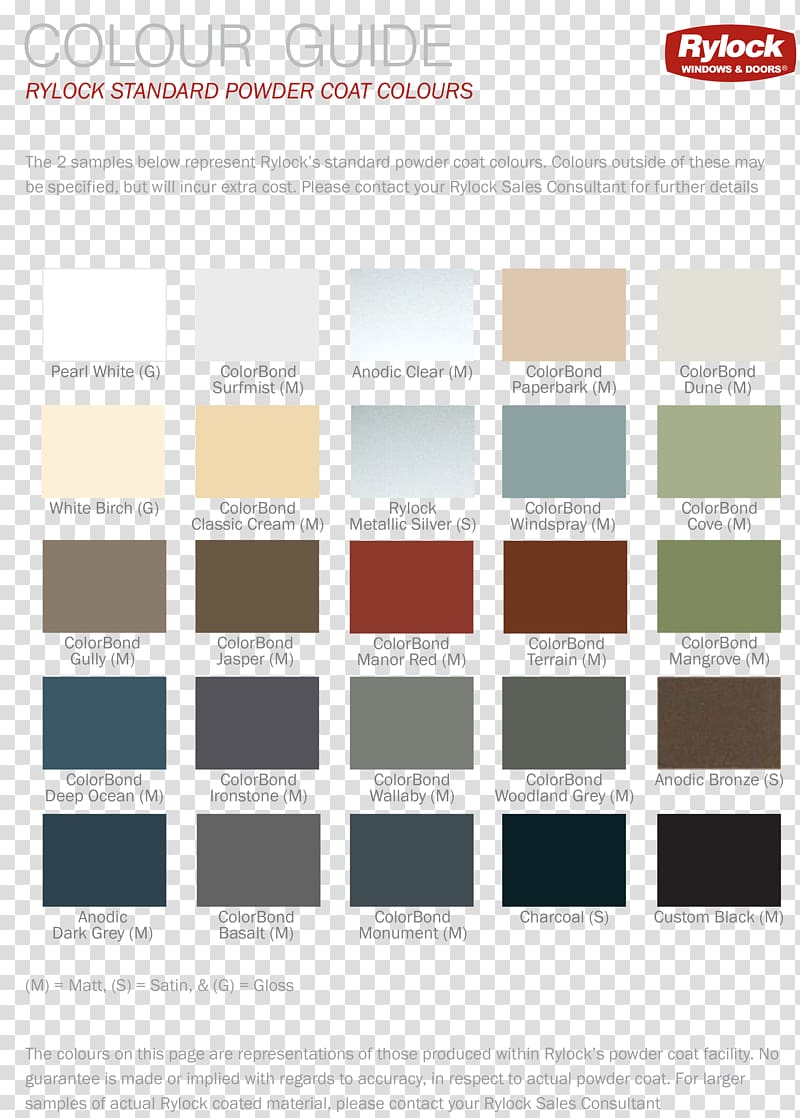 Color chart Furniture Paint Wall, paint transparent background PNG clipart