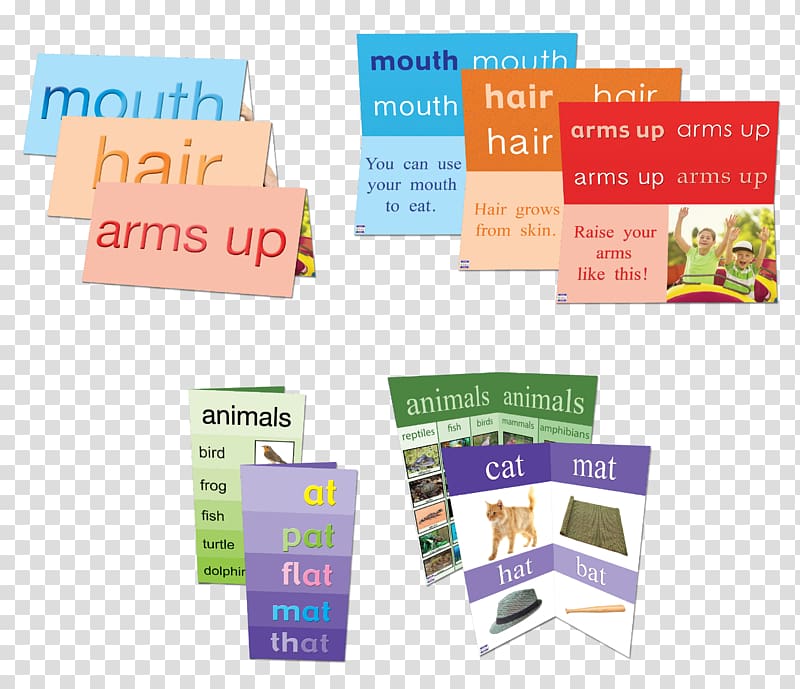 English Language Word Language development Paper, Word transparent background PNG clipart