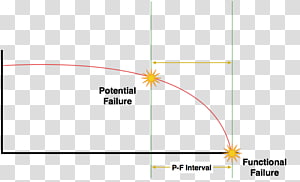 Line Point Angle Diagram, line transparent background PNG clipart thumbnail