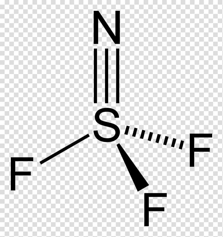 Nitrogen trifluoride Fluorine Chlorine trifluoride Boron trifluoride, others transparent background PNG clipart