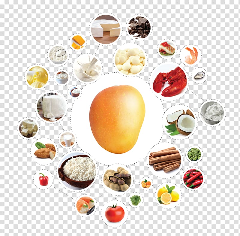 Foodpairing Flavor Alphonso Mango, manggo transparent background PNG clipart