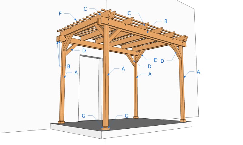 Pergola Wood Carport Gazebo Architectural engineering, gazebo transparent background PNG clipart