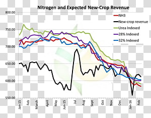 Line Point Angle, line transparent background PNG clipart thumbnail