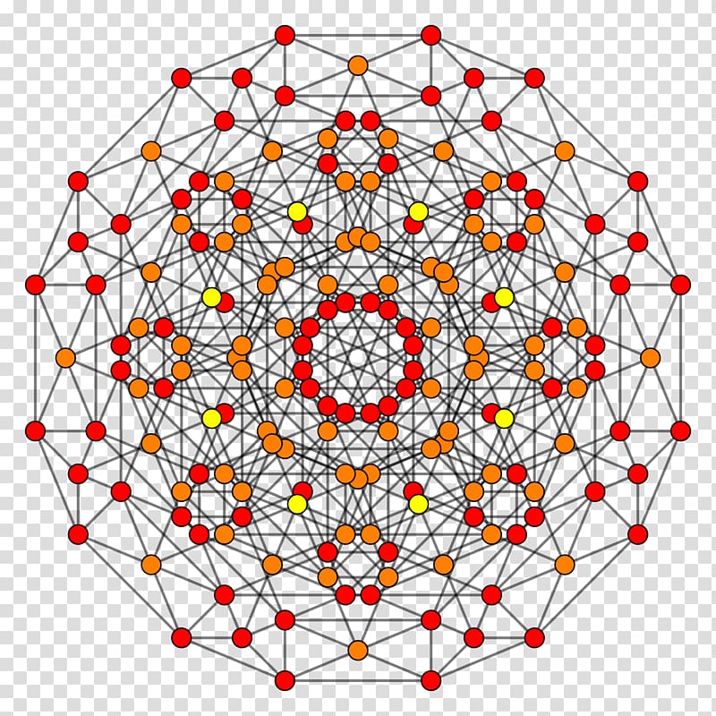 24-cell Runcinated tesseracts Uniform 4-polytope, T34 transparent background PNG clipart