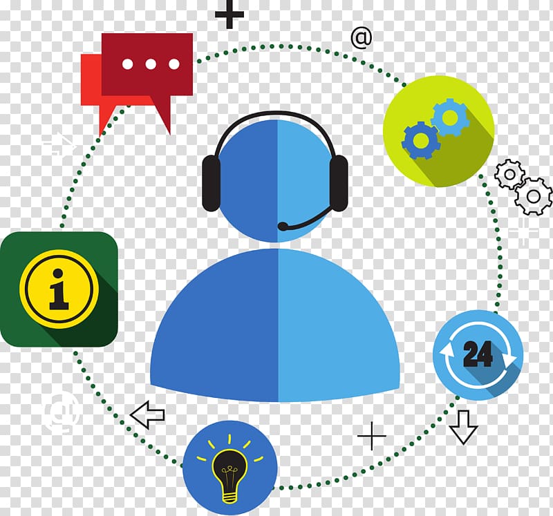 Web development Call Centre Customer Service Technical Support Computer Icons, Business transparent background PNG clipart
