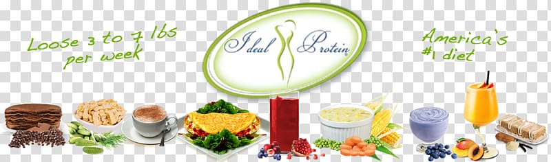 High-protein diet Weight loss Dietary supplement, others transparent background PNG clipart