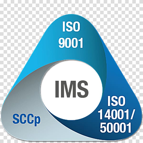 Management system Quality assurance Quality management, quality assurance transparent background PNG clipart