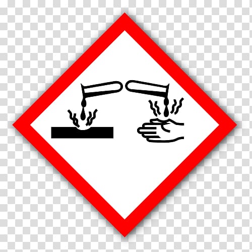 Globally Harmonized System of Classification and Labelling of Chemicals GHS hazard pictograms Hazard symbol Corrosive substance, symbol transparent background PNG clipart