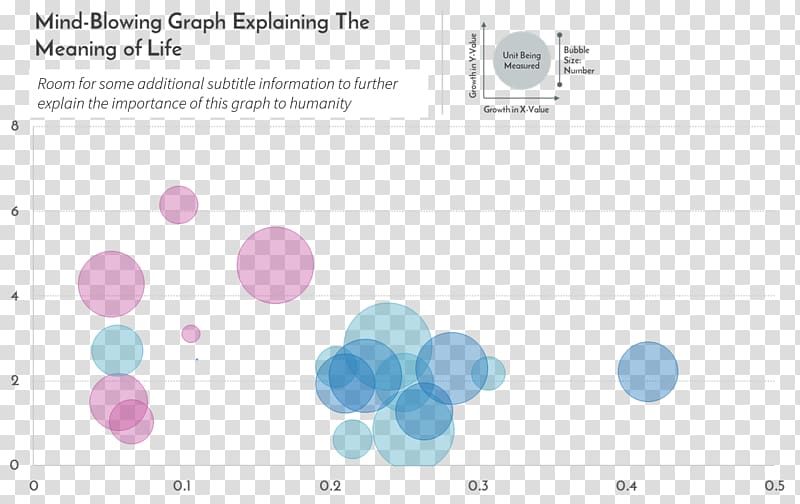 Graph of a function Bubble chart Diagram, creative business information label transparent background PNG clipart