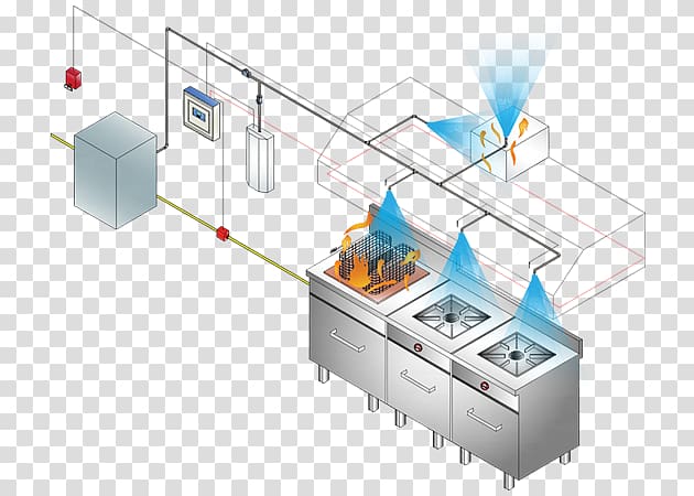 Fire suppression system Fire protection Automatic fire suppression Fire Extinguishers Kitchen, Fire Suppression System transparent background PNG clipart