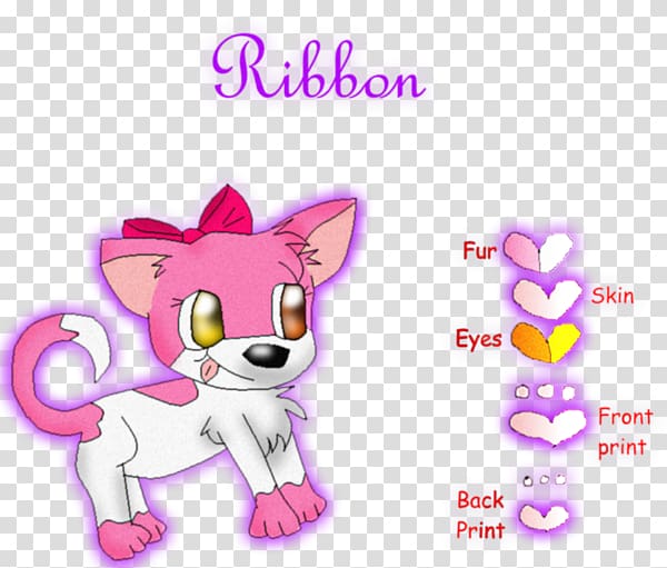 Chihuahua Puppy Cat Dog breed Mammal, stereo ribbon transparent background PNG clipart