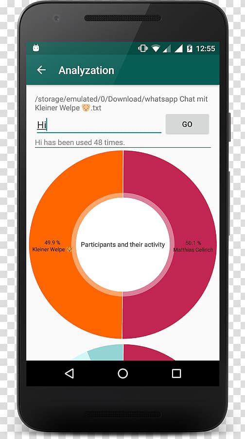 Smartphone Android Vadodara Land Notice Mobile Phones, smartphone transparent background PNG clipart