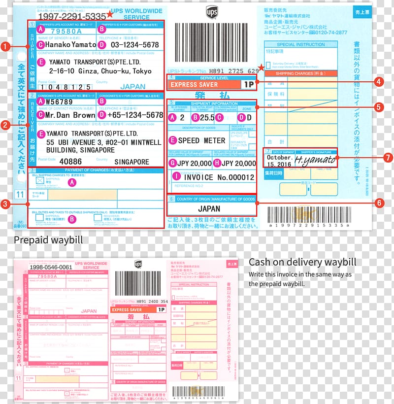 United Parcel Service Cash on delivery Yamato Transport Cargo Waybill, others transparent background PNG clipart