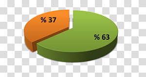 Brand Logo Font, design transparent background PNG clipart thumbnail