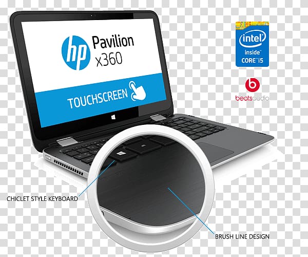 Laptop Hewlett-Packard HP EliteBook HP Pavilion Intel Core, tablet smart screen transparent background PNG clipart
