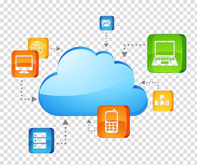 Remote backup service Cloud computing Cloud storage SOS Online Backup, cloud computing transparent background PNG clipart