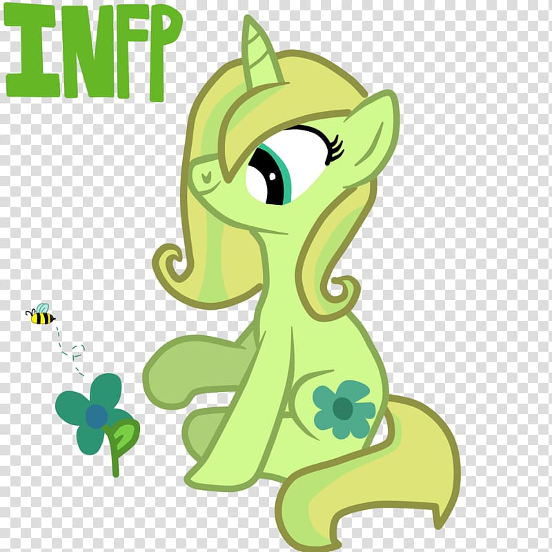 Pony INFP Fluttershy Horse Rose DeWitt Bukater, amy pond transparent background PNG clipart