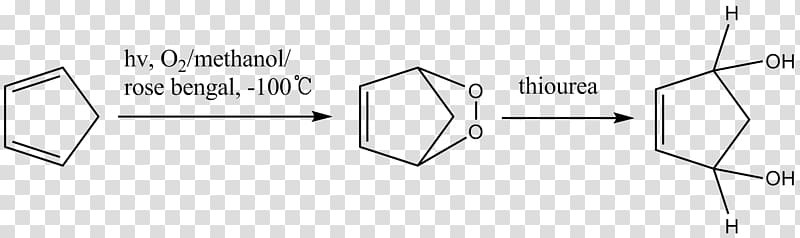 Thiourea Organosulfur compounds Chemical compound Peroxide, transparent background PNG clipart