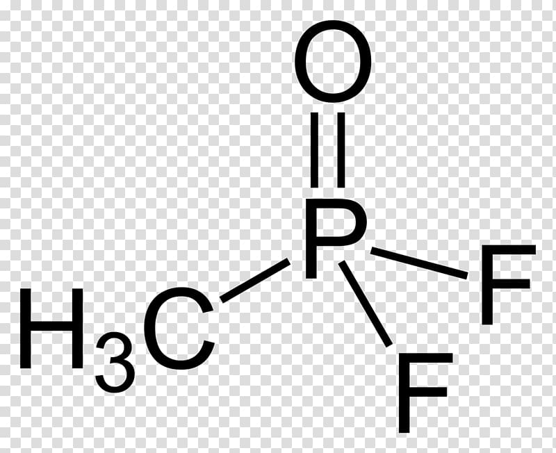 Acetic acid Organic chemistry Chemical substance Industry, others transparent background PNG clipart