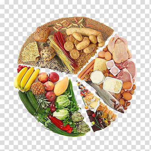 Nutrient Healthy diet Nutrition Diabetes mellitus, health transparent background PNG clipart