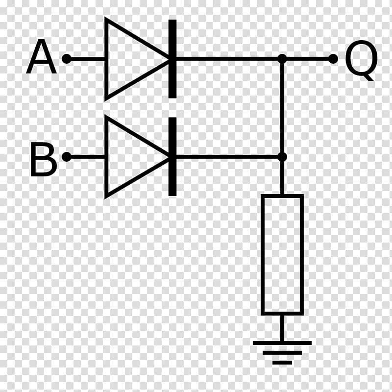 Logic gate Diode logic AND gate OR gate, open Gate transparent background PNG clipart