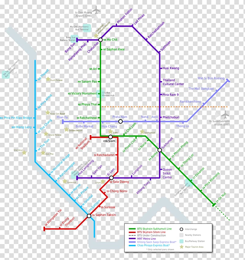 BTS Skytrain Chiang Mai Rapid transit Bangkok Map, Bangkok transparent background PNG clipart