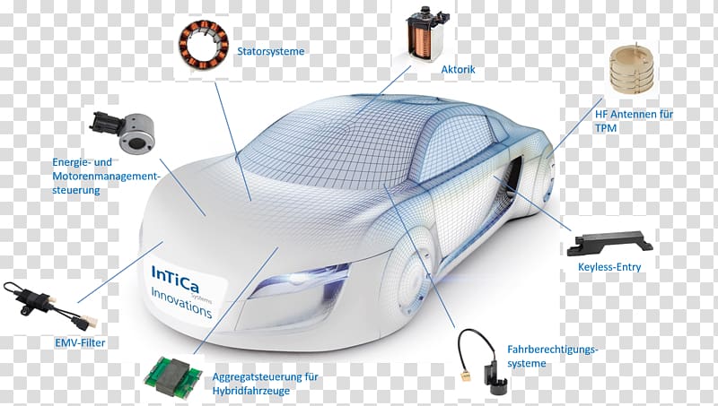 Car Technology InTiCa Systems Automotive industry Motor vehicle, car transparent background PNG clipart