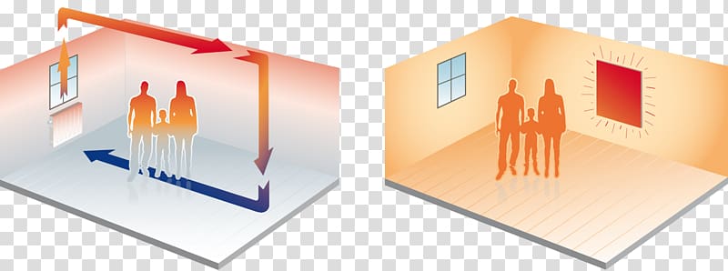 Infrared heater Central heating, others transparent background PNG clipart