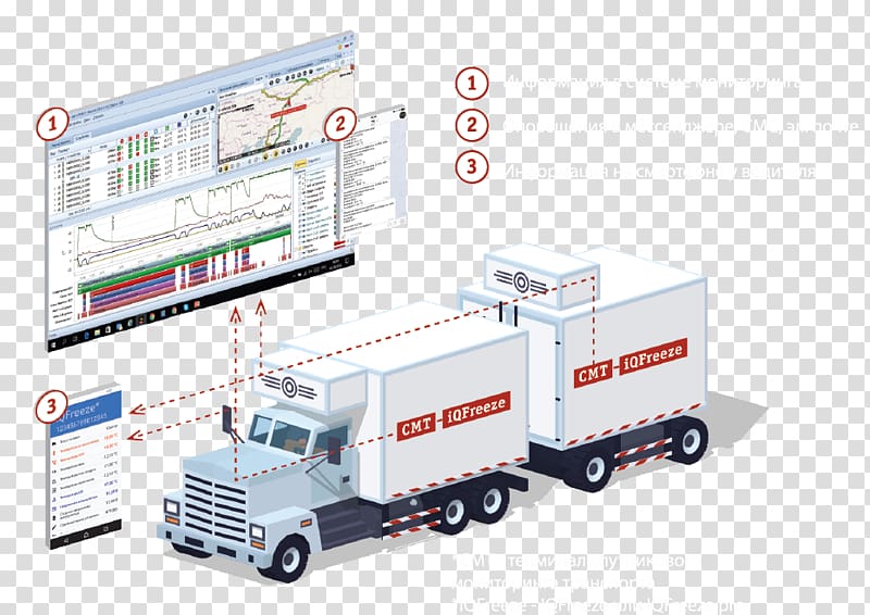 Cargo Vehicle tracking system GLONASS Tachograph, gps monitor transparent background PNG clipart
