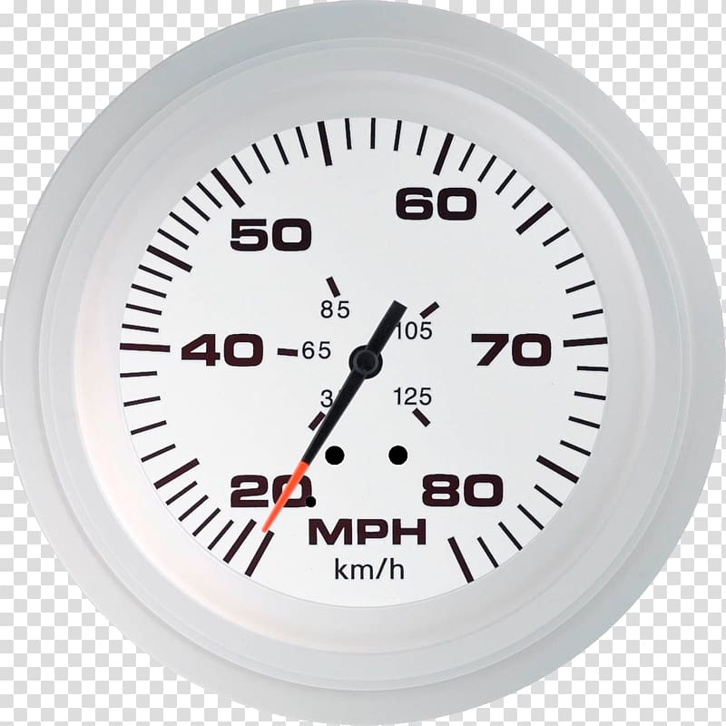 Speedometer transparent background PNG clipart